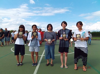 第27回全日本女子ローラーホッケー選手権大会