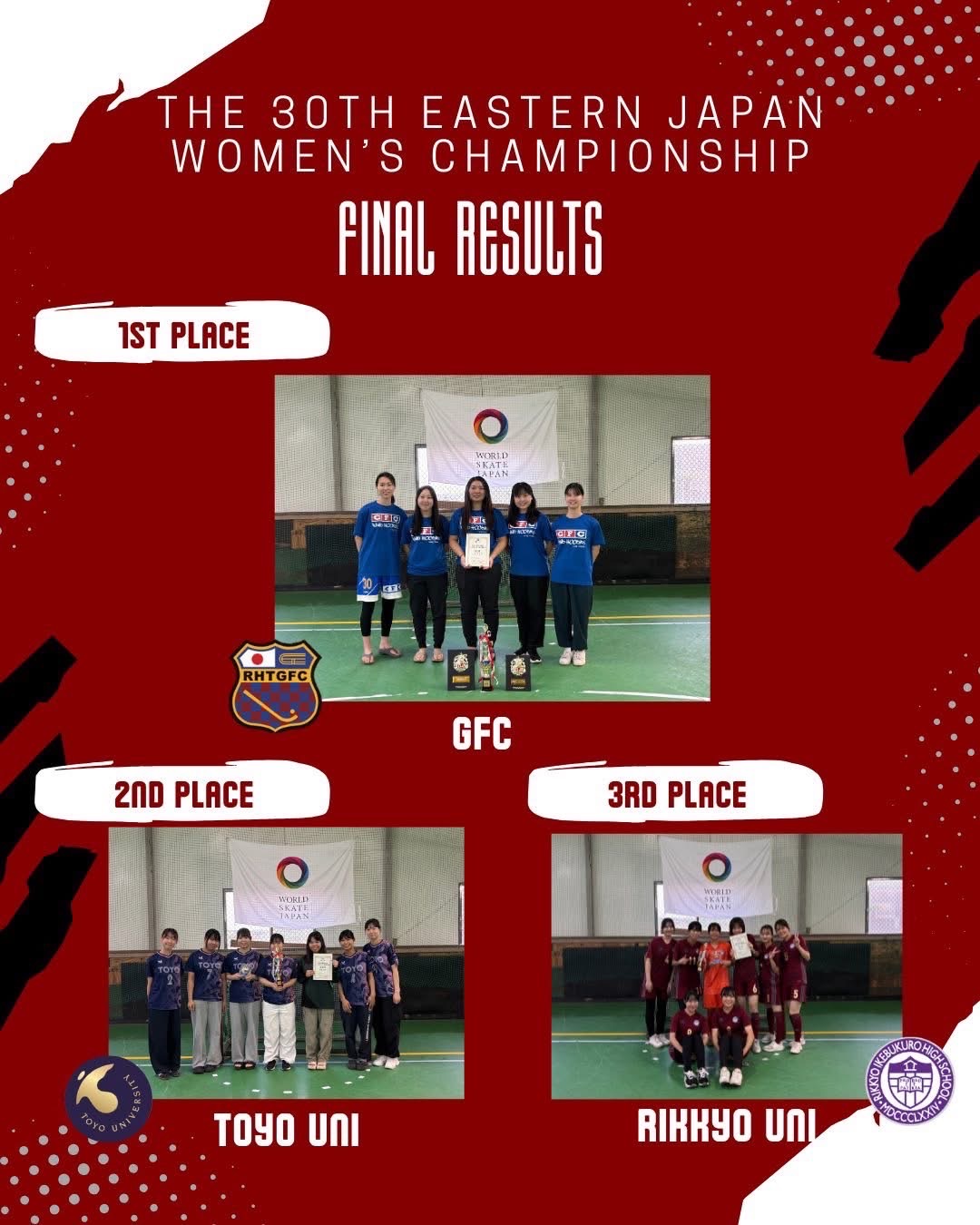 第30回東日本女子リンクホッケー選手権大会　女子優勝GFクラブ