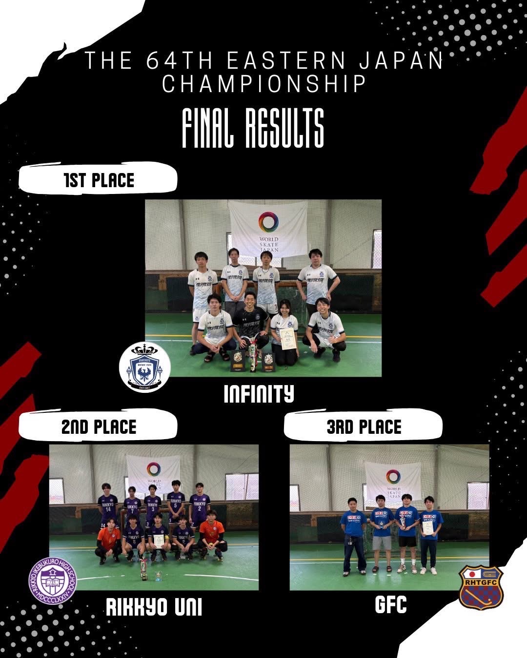 第64回東日本リンクホッケー選手権大会　男子優勝INFINITY