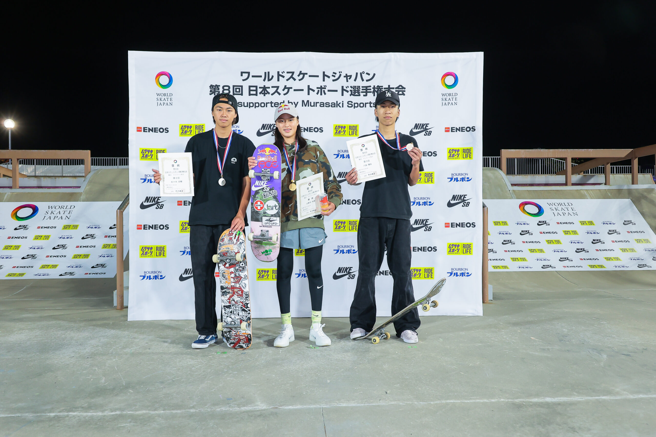 ストリート男子　結果