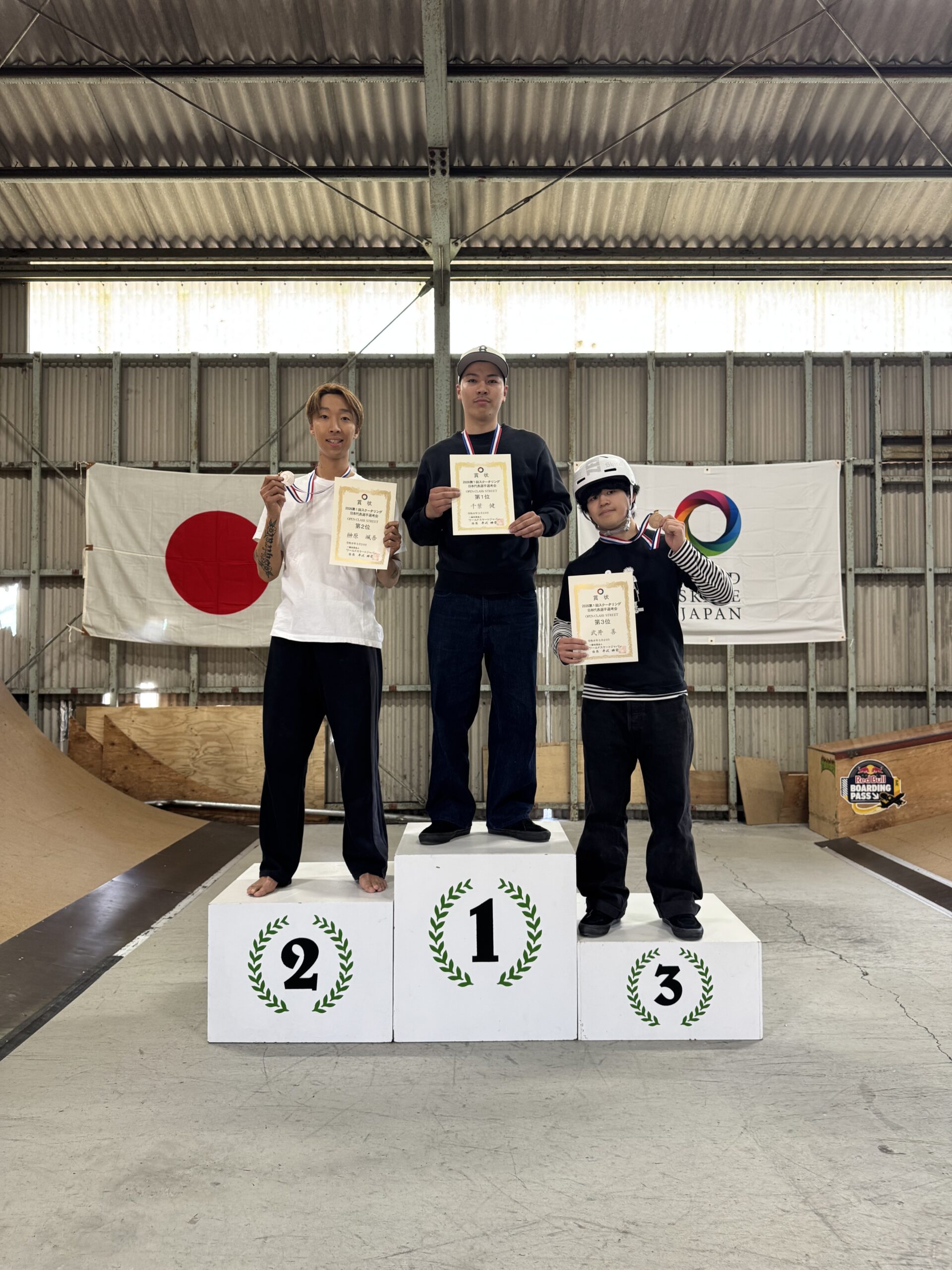 STREET・OPEN M'ENS 結果