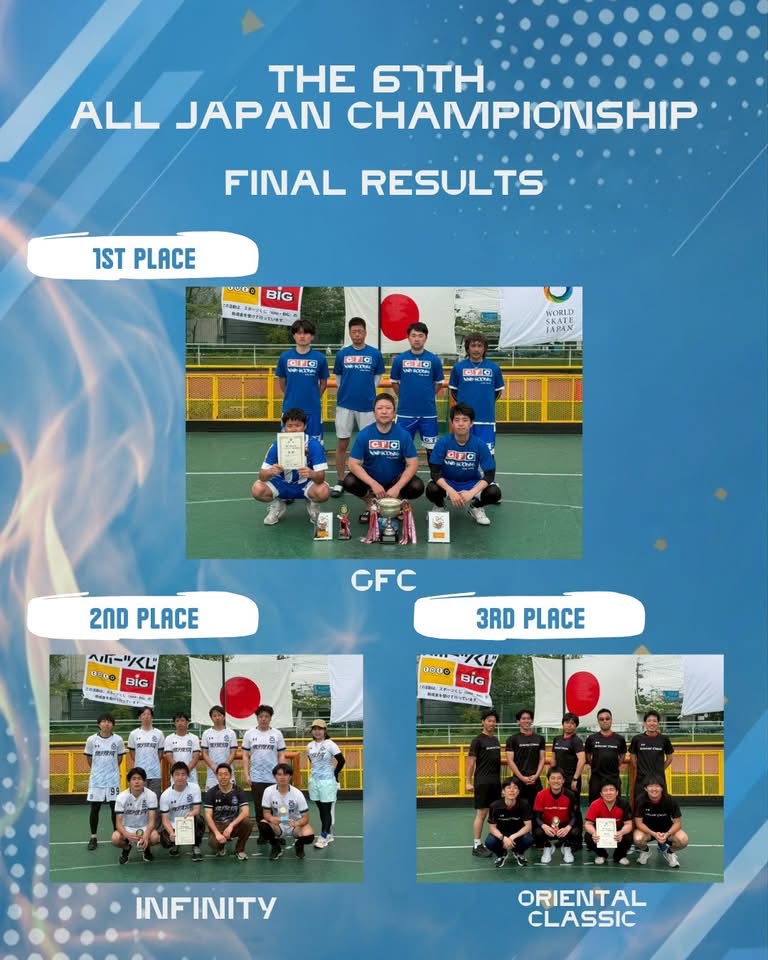 第67回全日本リンクホッケー選手権大会　　男子優勝　GFクラブ